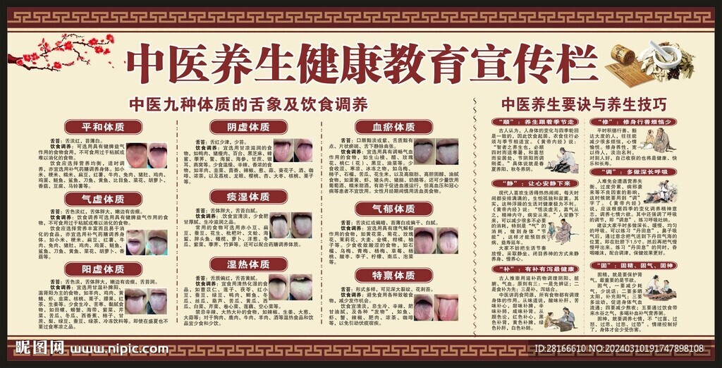 中醫(yī)健康教育知識(shí)宣傳欄