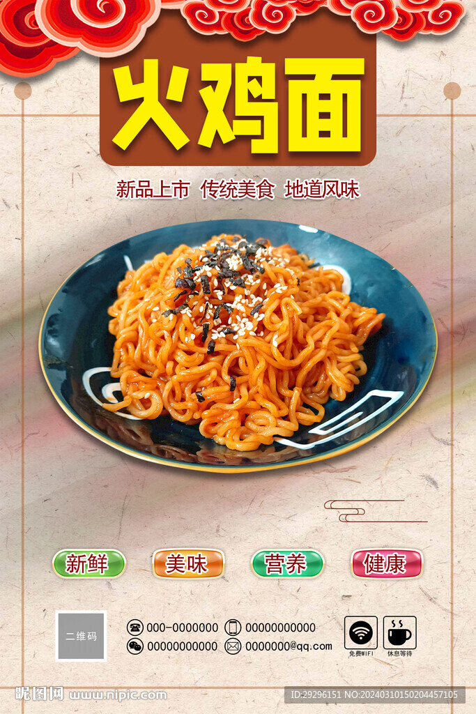 火雞面