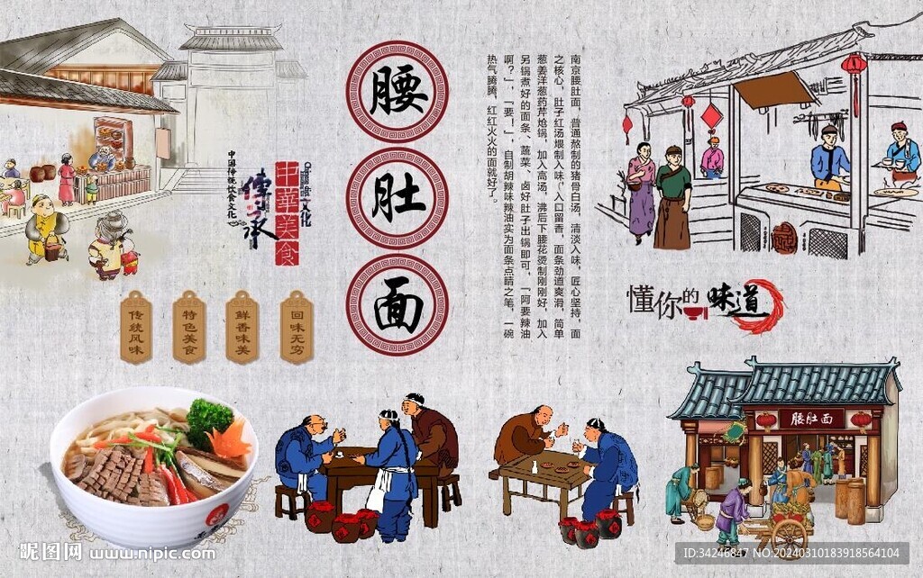 腰肚面