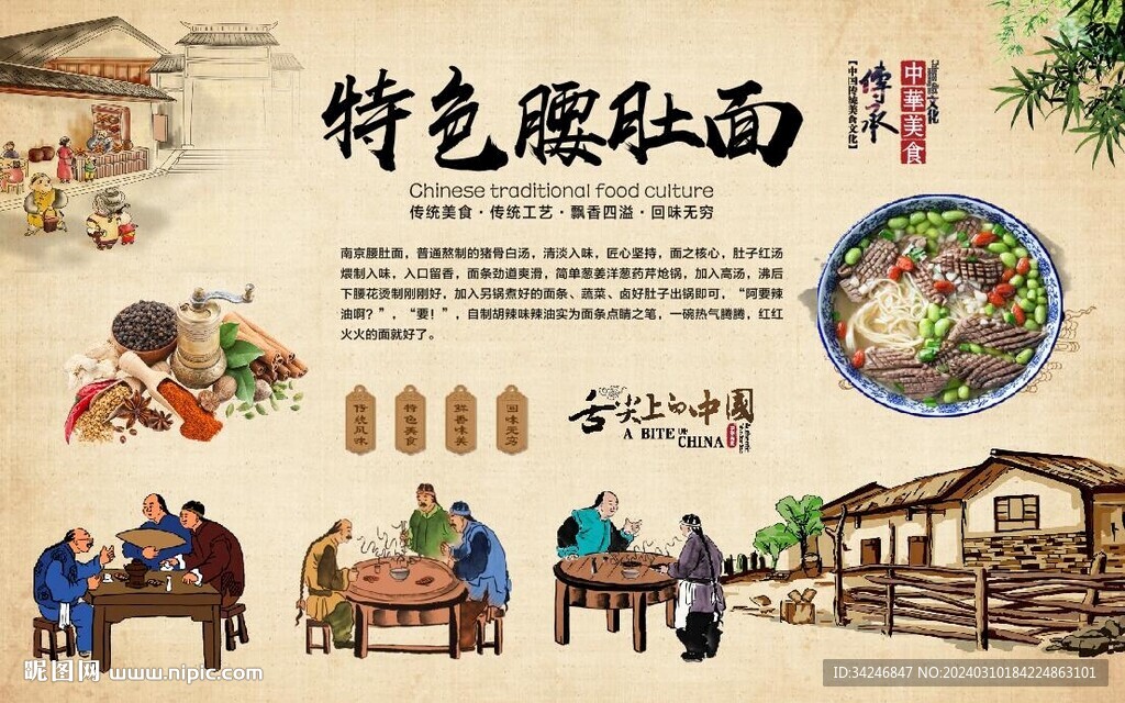 腰肚面背景