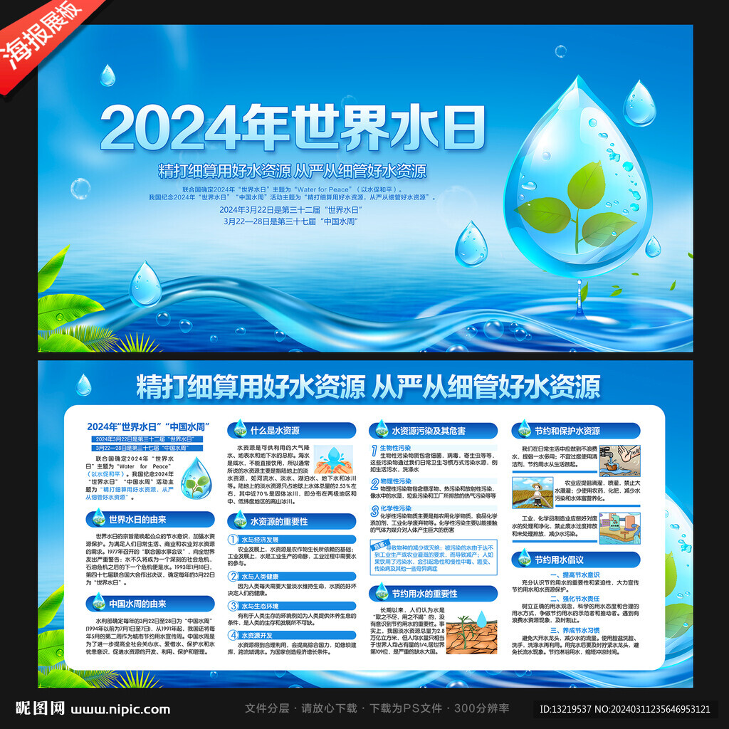 2024世界水日