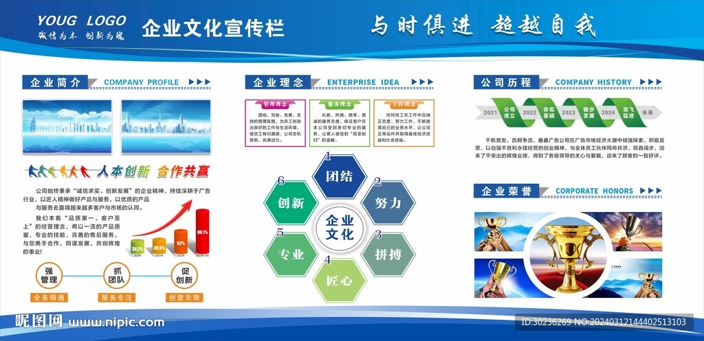 企業(yè)宣傳欄圖片