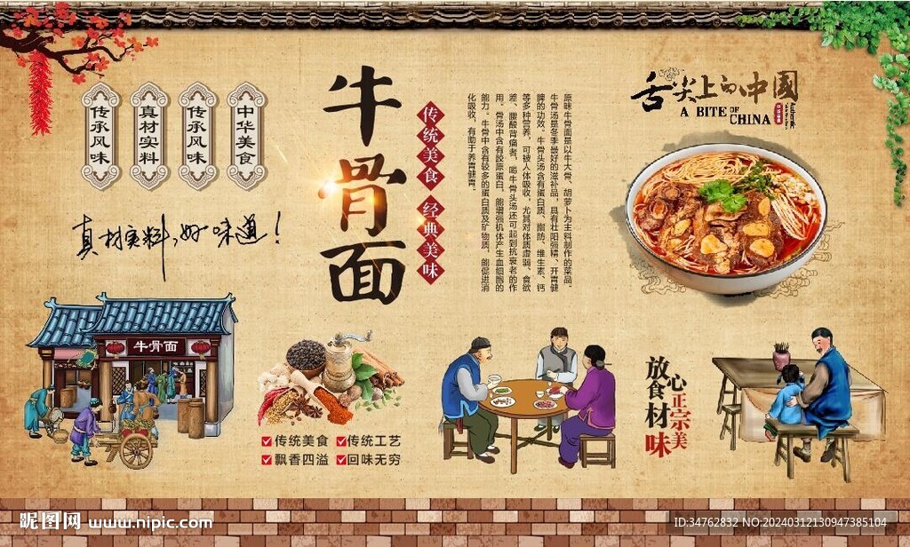 牛骨面背景