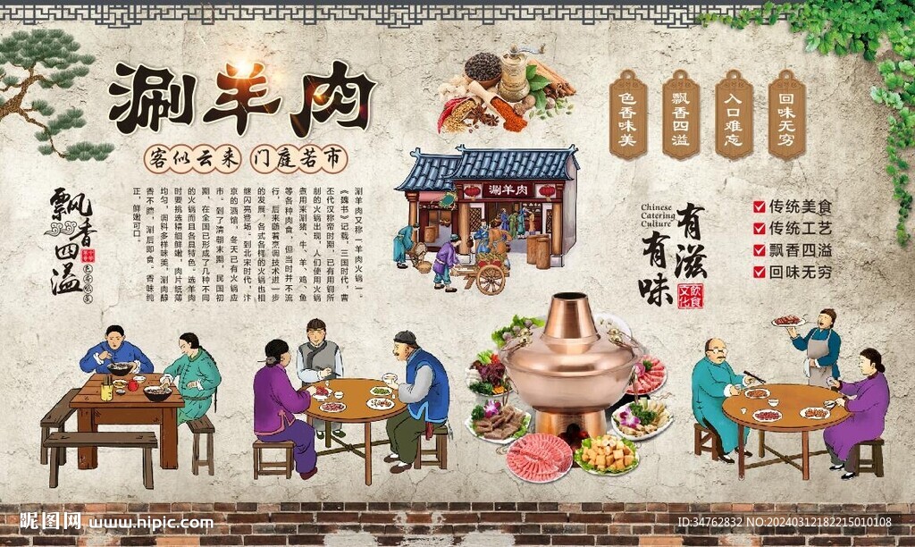 涮羊肉背景墻