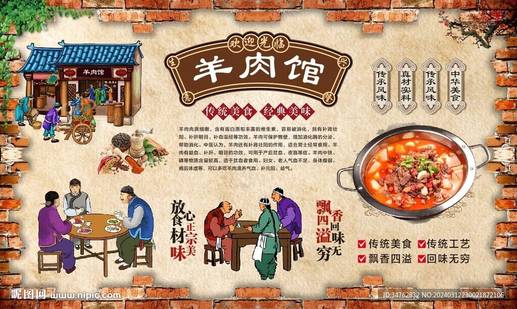 羊肉館背景墻
