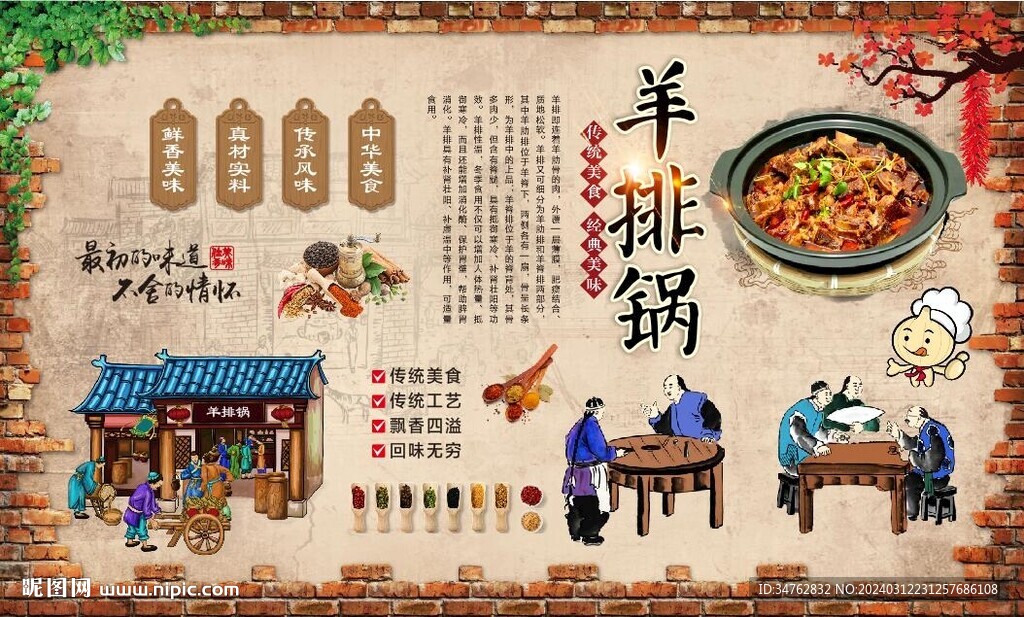 羊排鍋背景墻