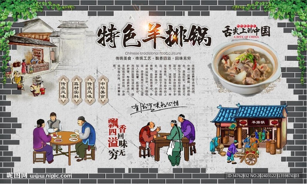 羊排鍋背景