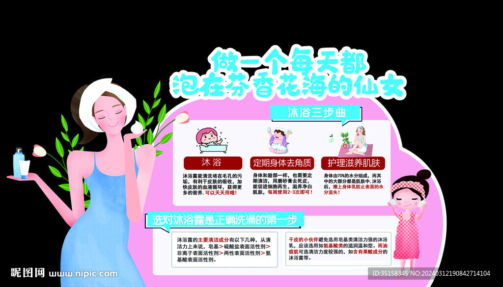 沐浴美陳