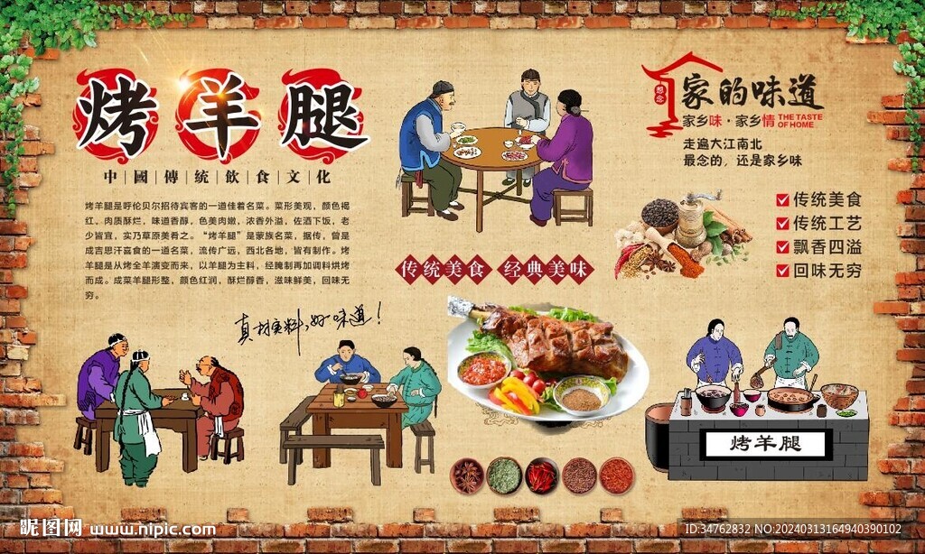 烤羊腿背景墻