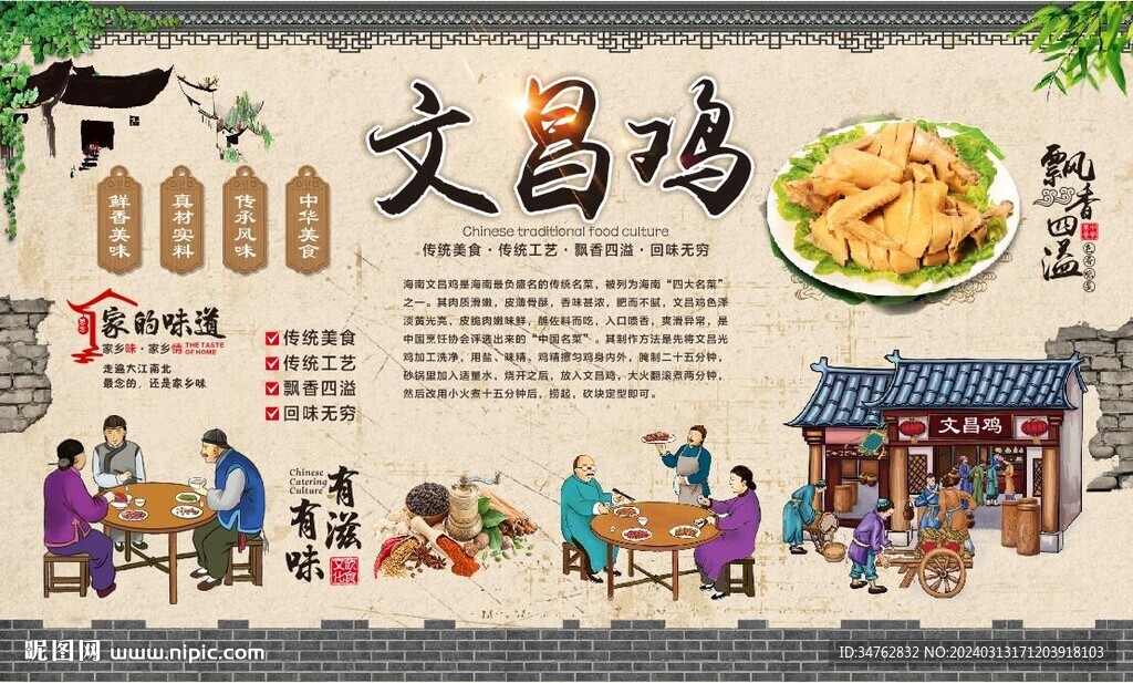 文昌雞