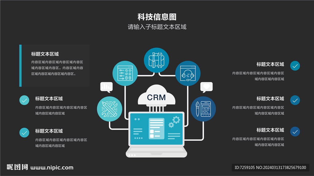 電腦科技信息圖表