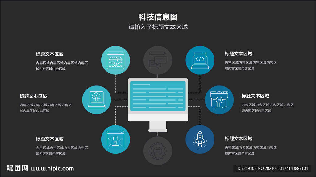 電腦信息圖表
