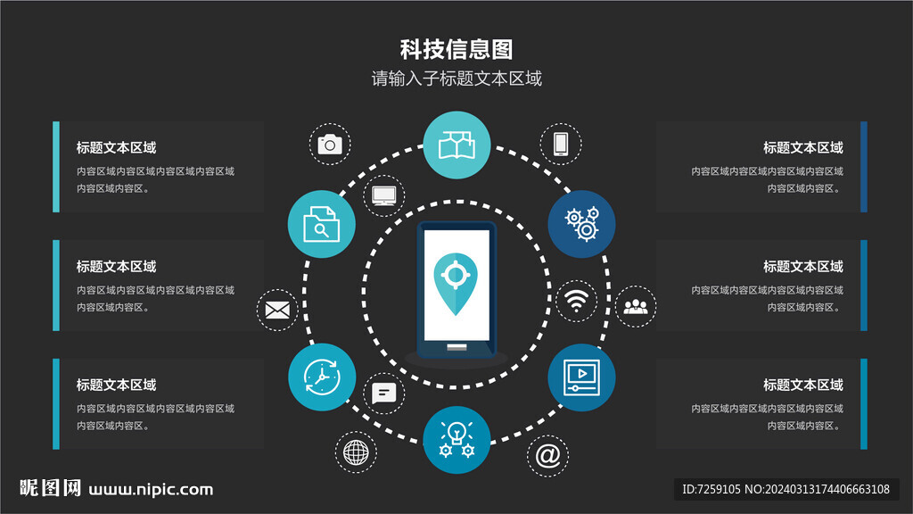 手機信息圖表PPT