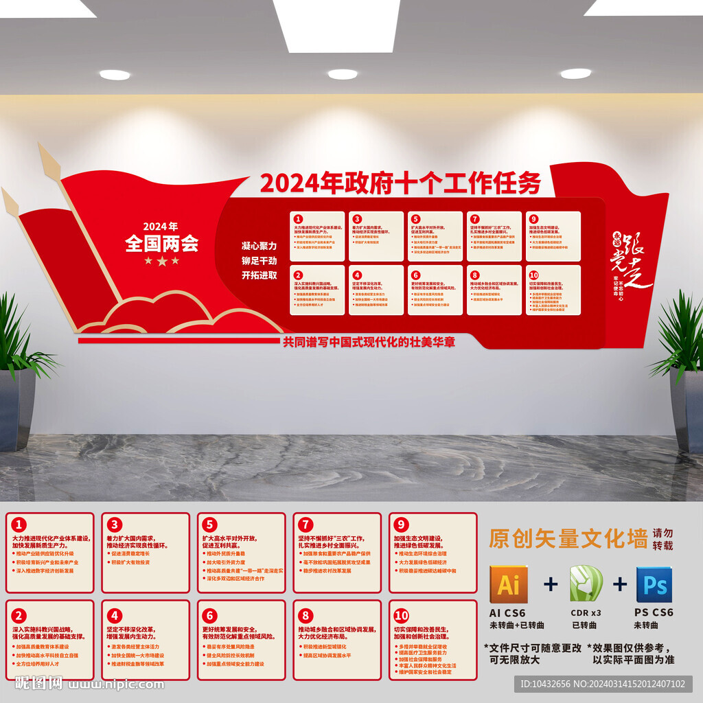 2024政府工作十個任務(wù)展板