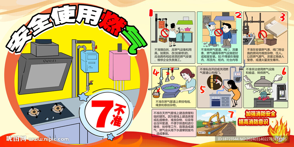 安全使用燃?xì)?不準(zhǔn)