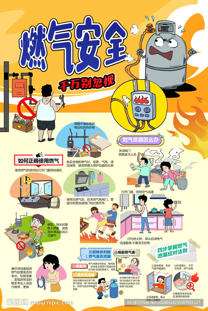 燃氣安全千萬別忽視