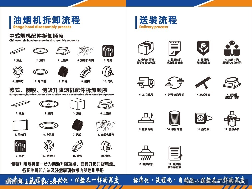 油煙機(jī)