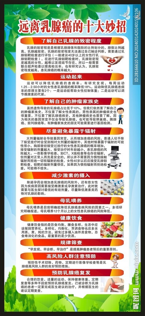 乳腺癌防治知識宣傳展架