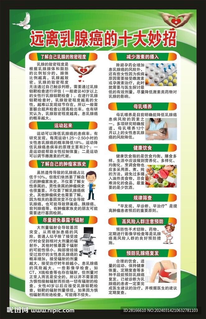 乳腺癌防治知識(shí)海報(bào)