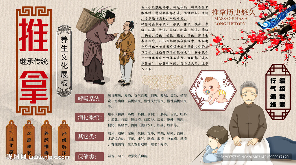 小兒推拿