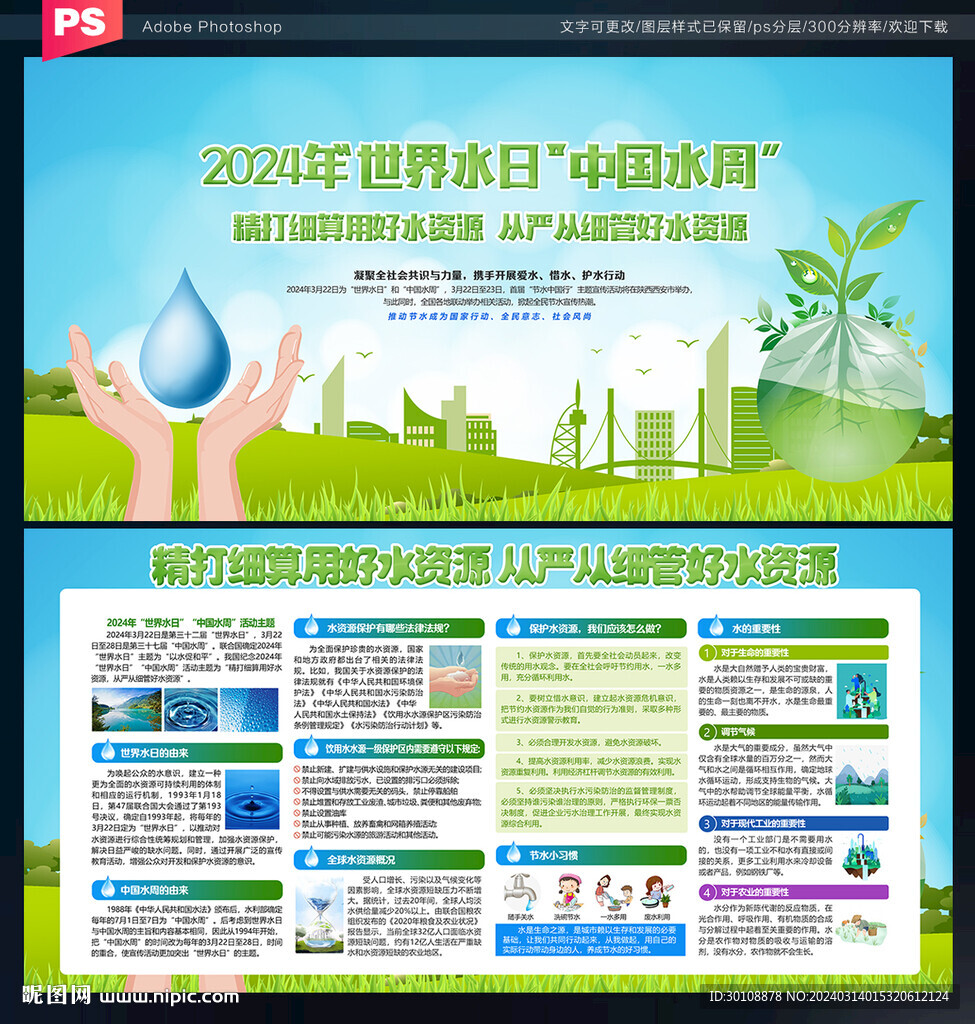 2024年世界水日宣傳展板