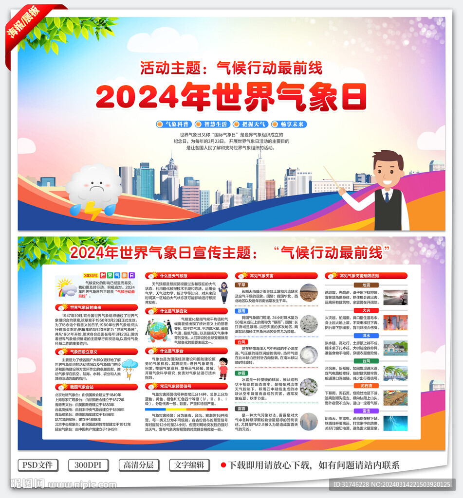 2024年世界氣象日
