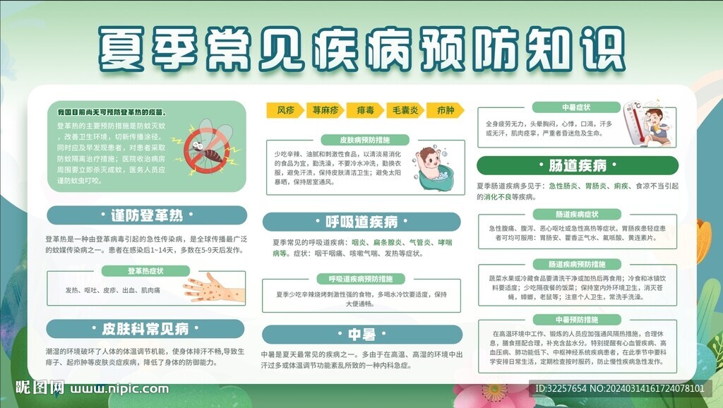 夏季健康宣傳