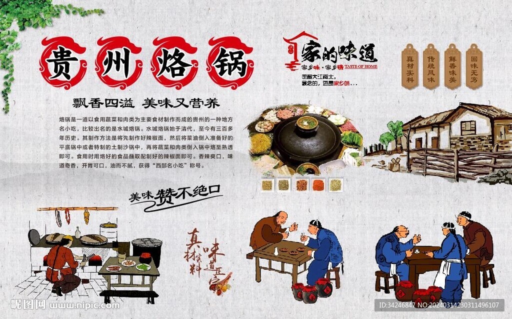 貴州烙鍋背景