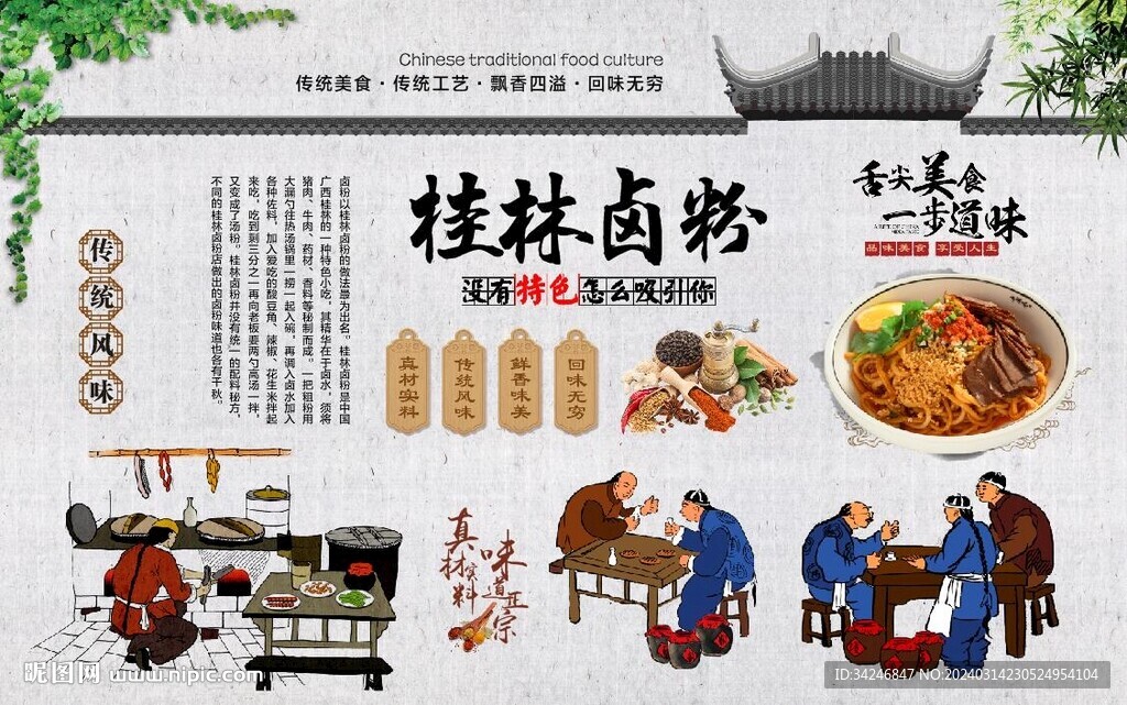 桂林鹵粉