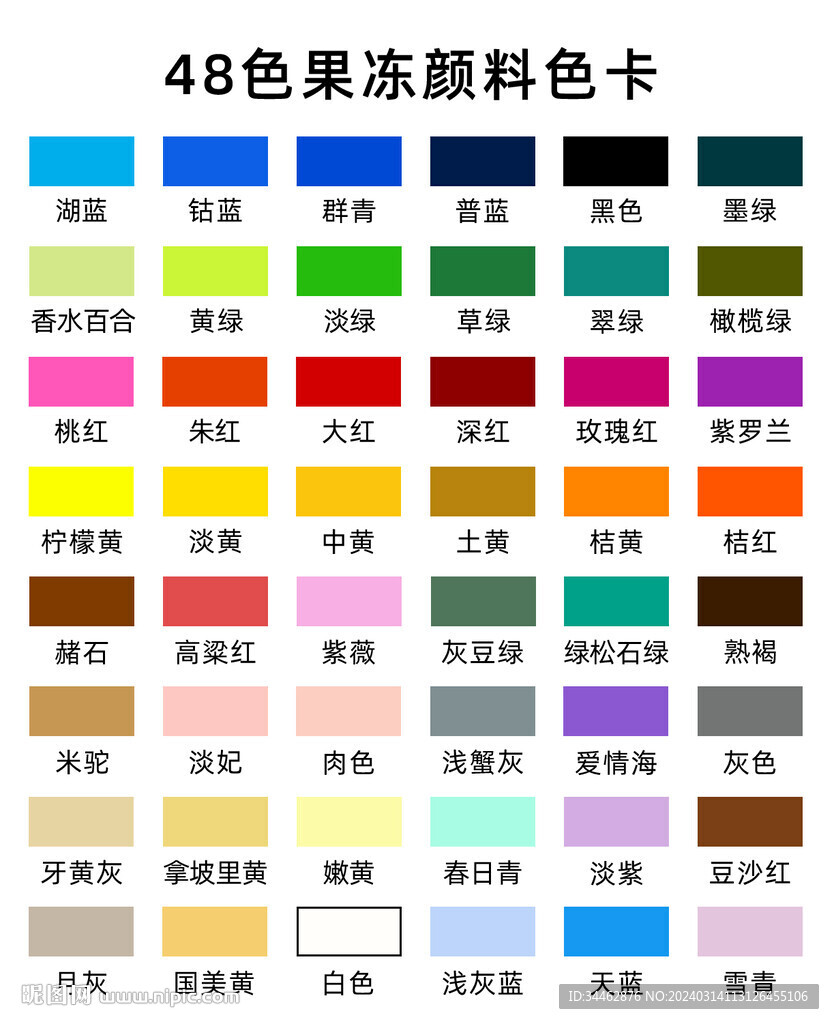 果凍顏料