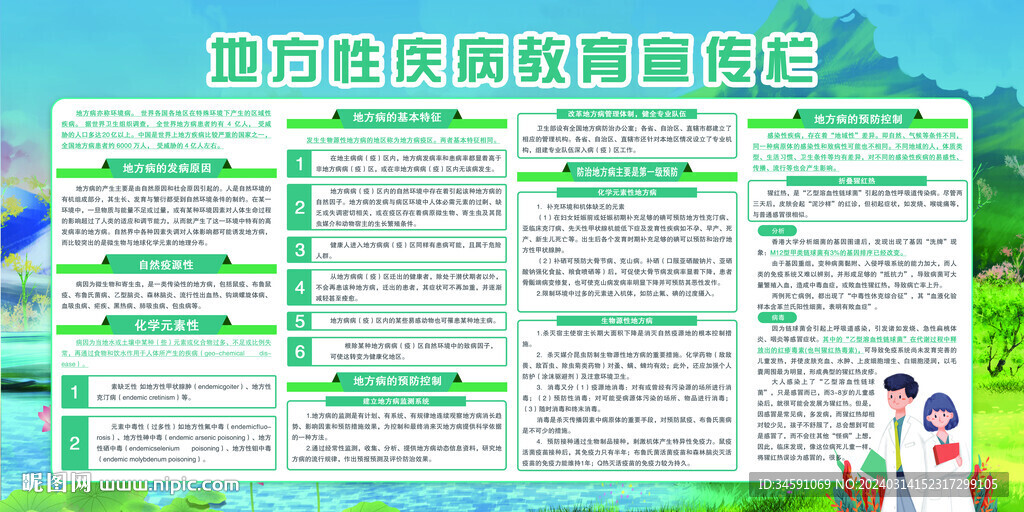 地方性疾病教育宣傳欄