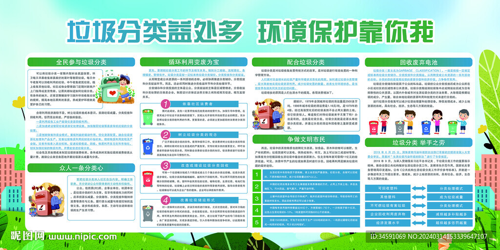 垃圾分類益處多 環境保護靠你我