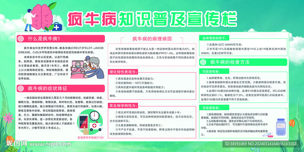 瘋牛病知識普及宣傳欄