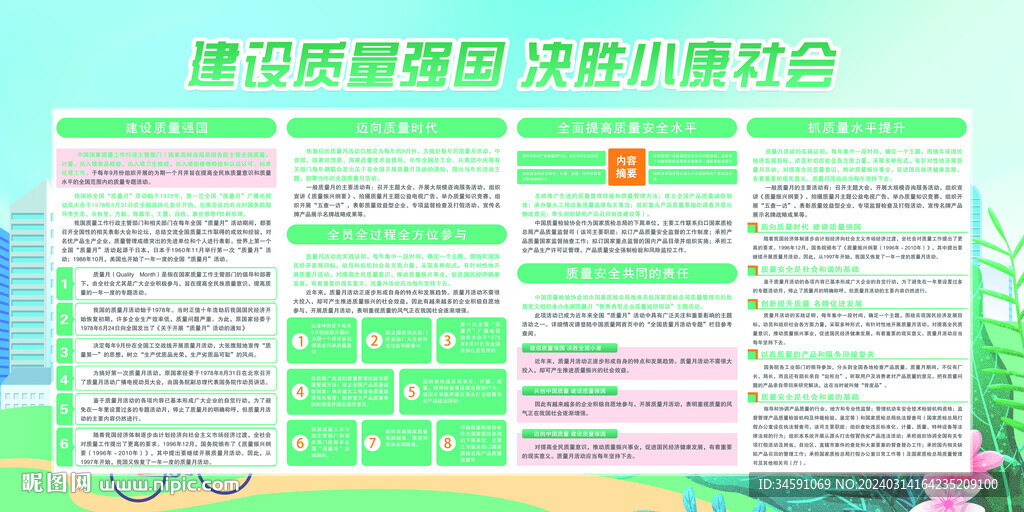 建設質量強國 決勝小康社會