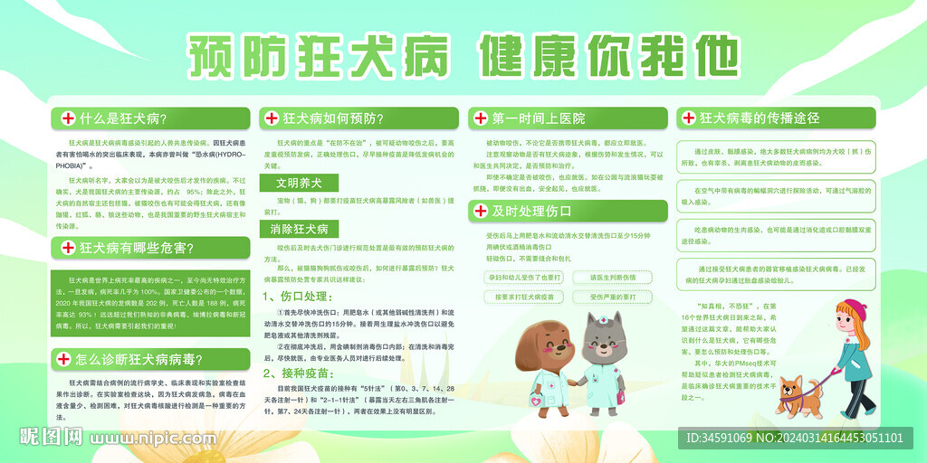 狂犬病的預(yù)防