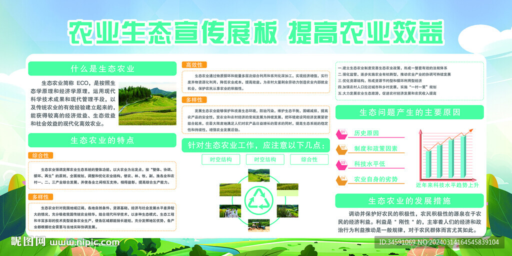農(nóng)業(yè)生態(tài)宣傳展板 提高農(nóng)業(yè)效益
