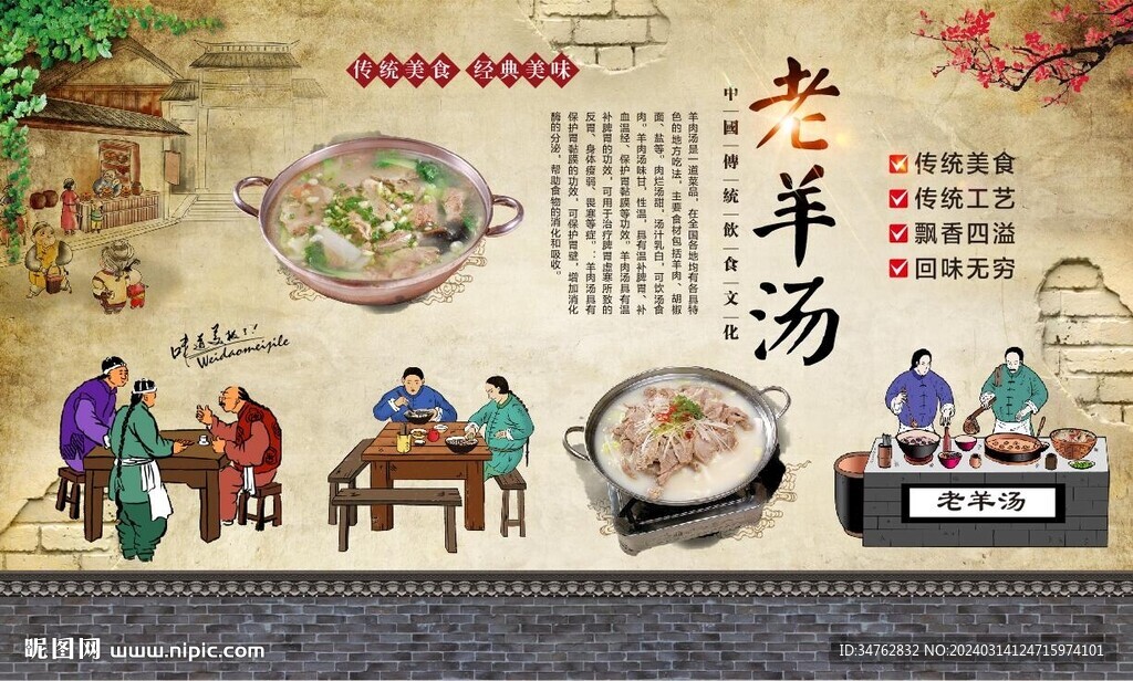 老羊湯背景墻 