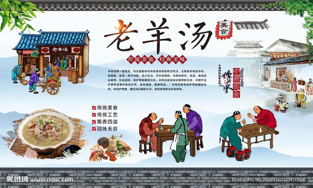 老羊湯背景墻 