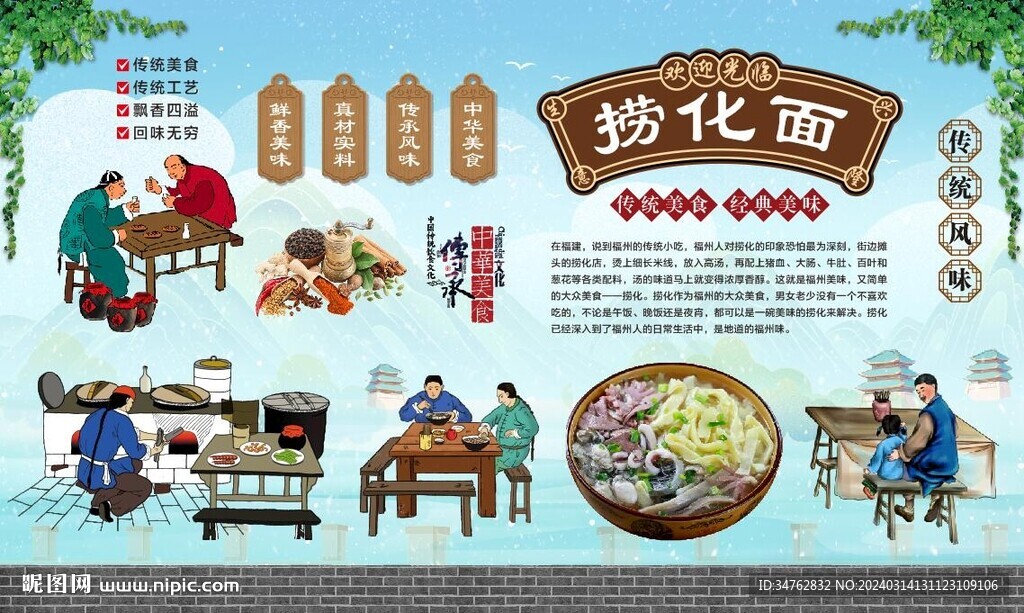 撈化面