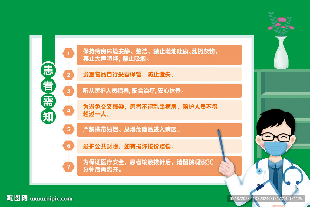 患者需知