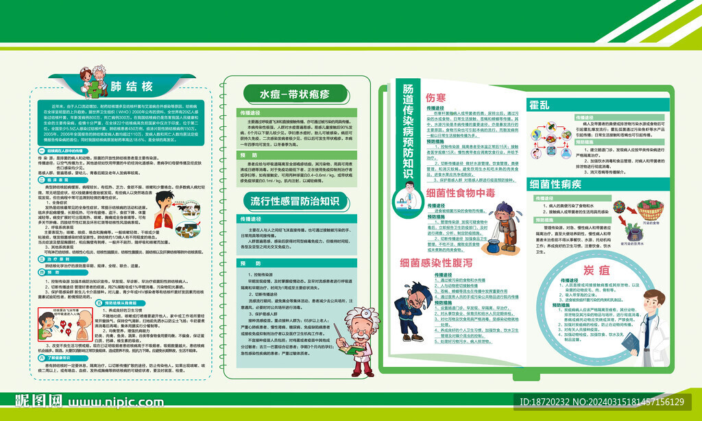 肺結核