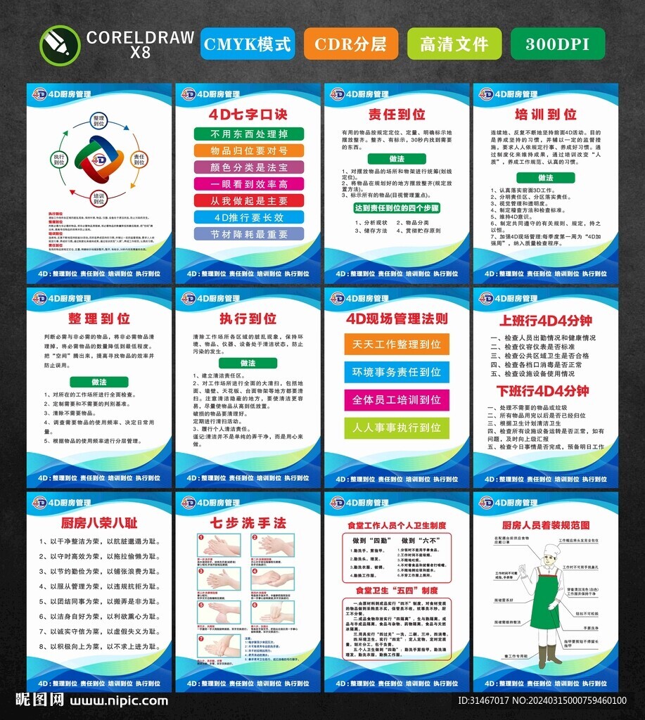 廚房4D管理