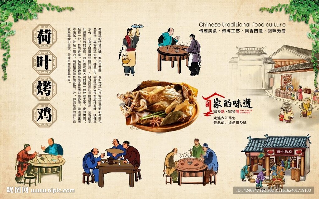 荷葉烤雞