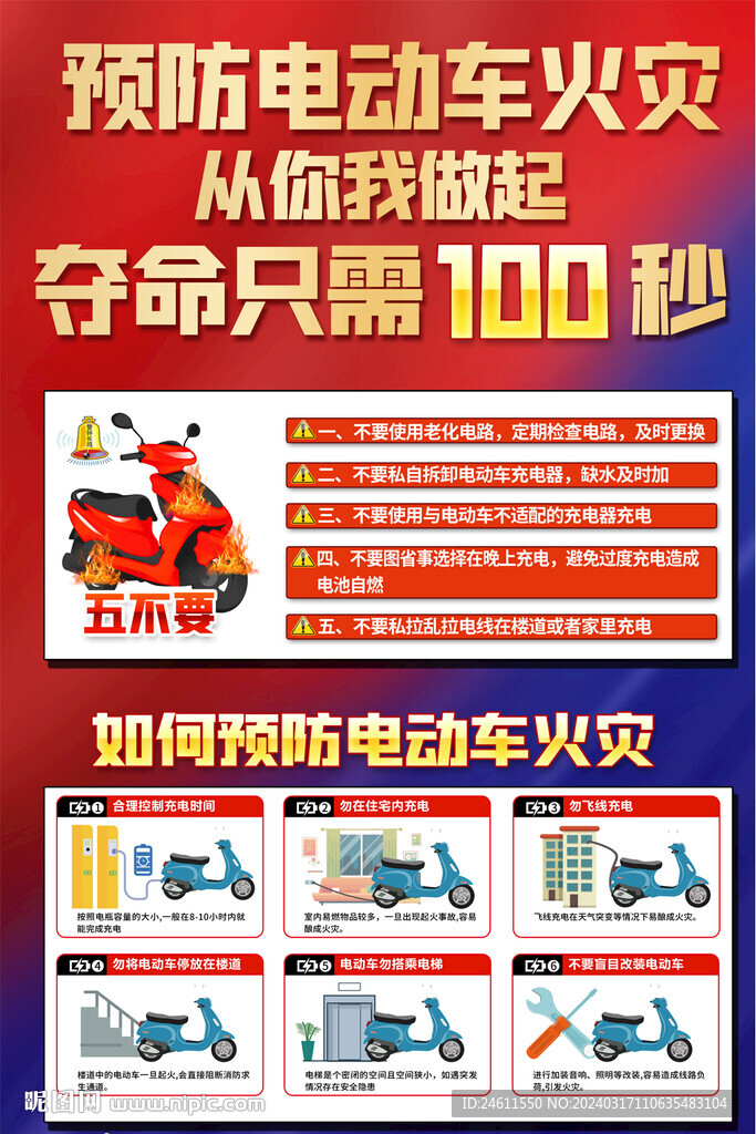 電動(dòng)車(chē)消防安全海報(bào)