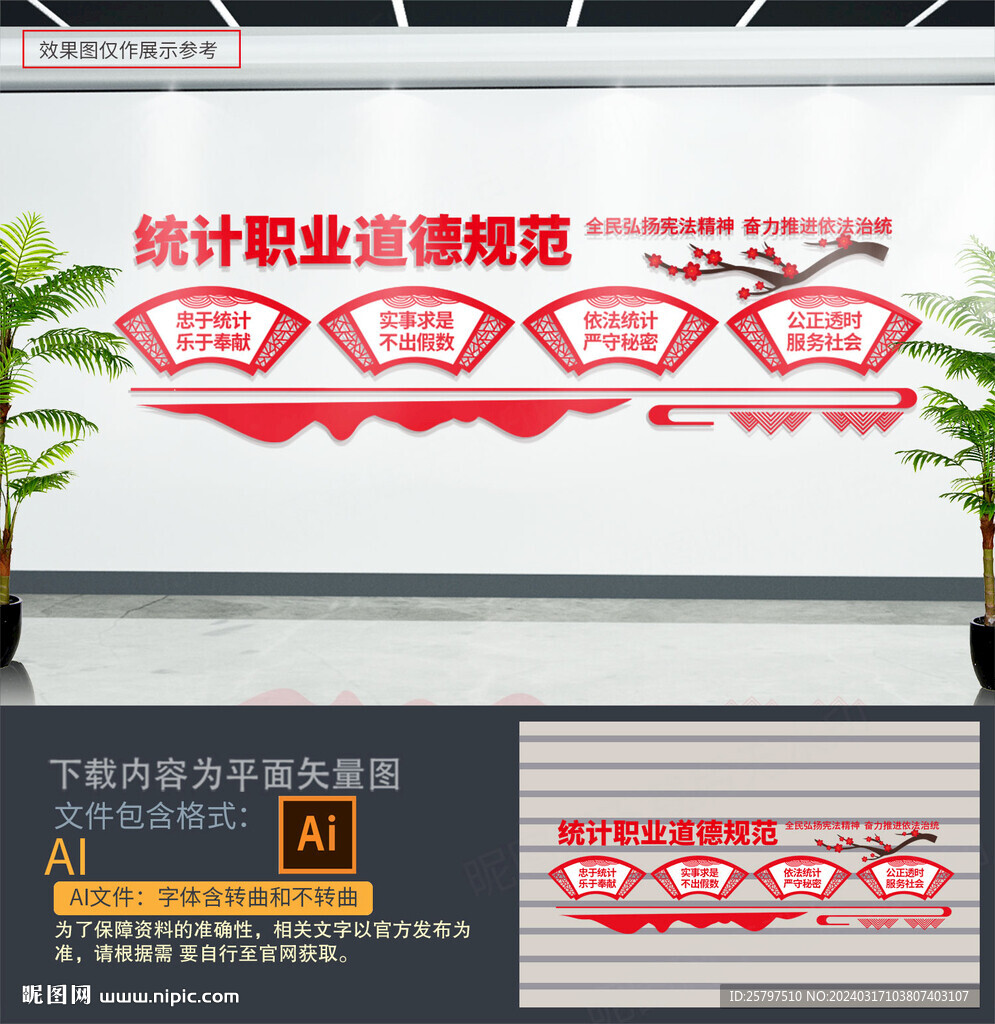 統(tǒng)計(jì)局