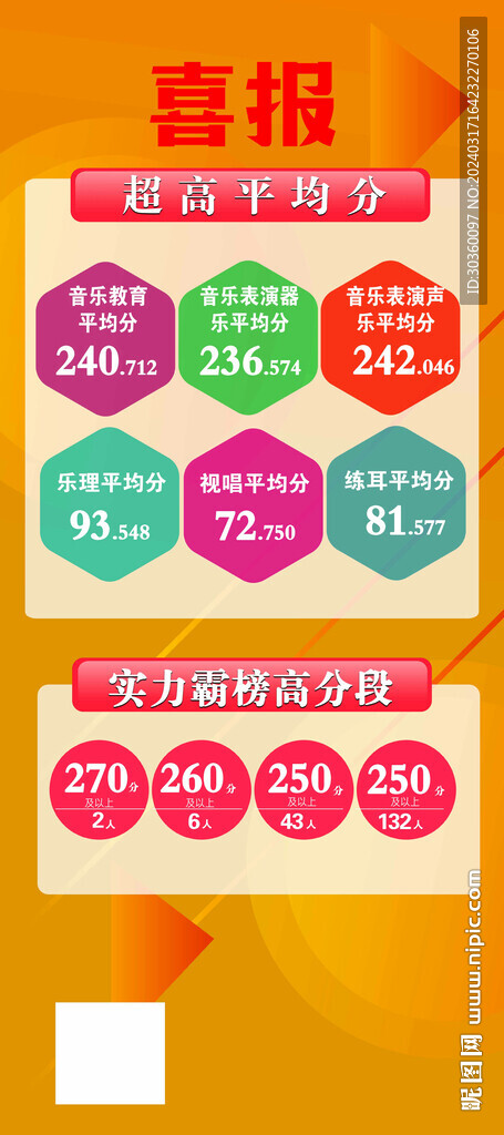 喜報門型展架設計