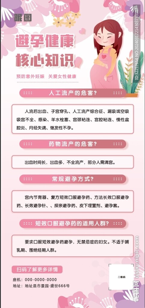 科學避孕