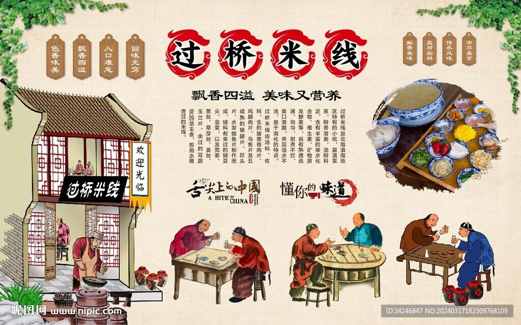 過橋米線背景墻