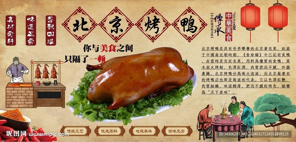 北京烤鴨
