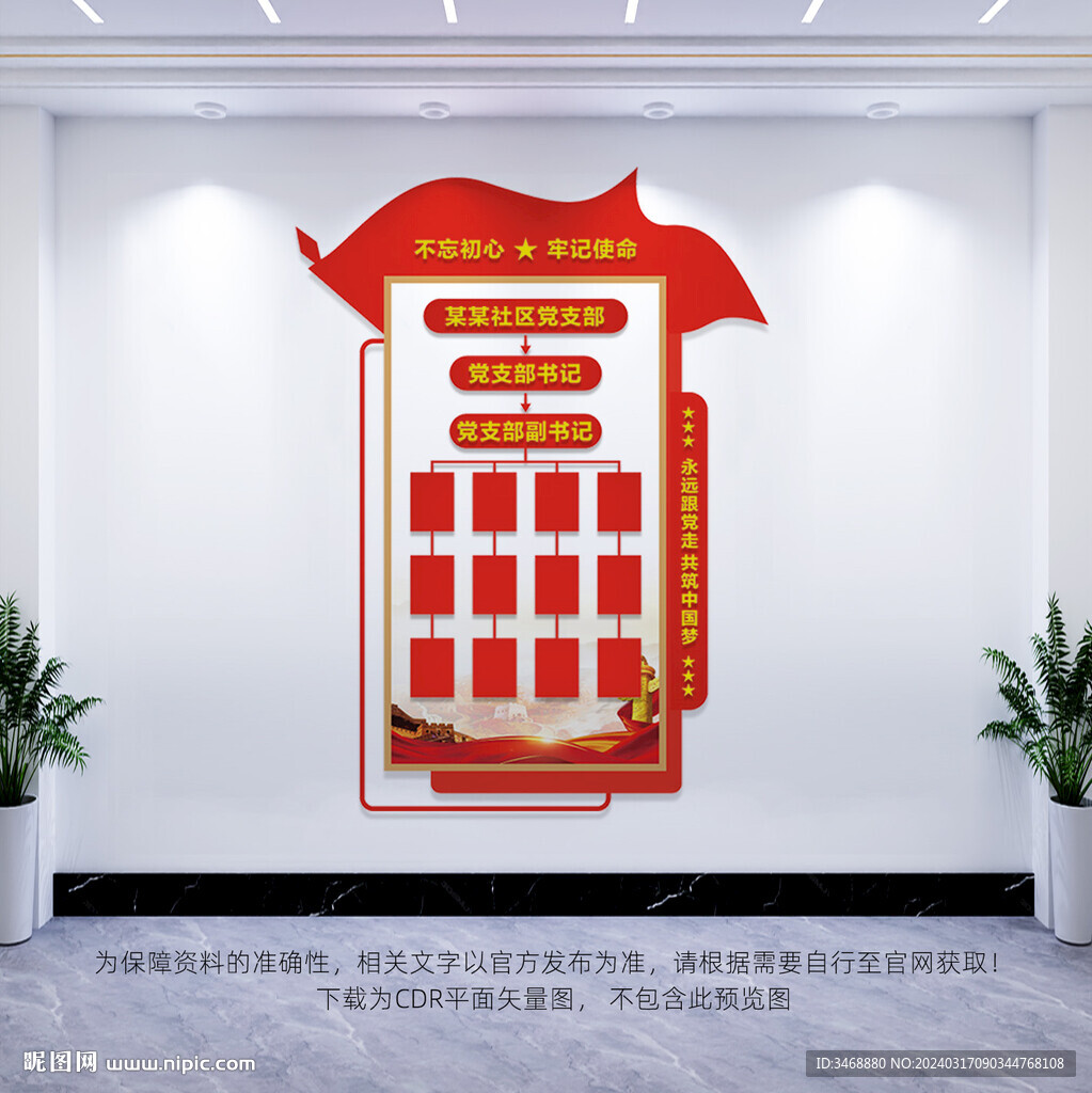 黨員組織架構(gòu)圖